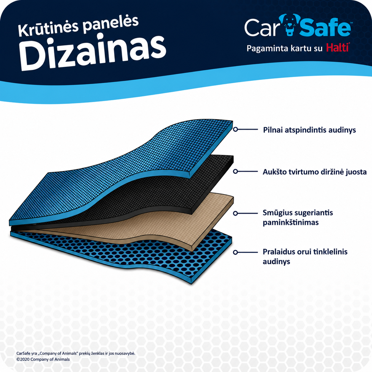 CarSafe petnešos - Image 8